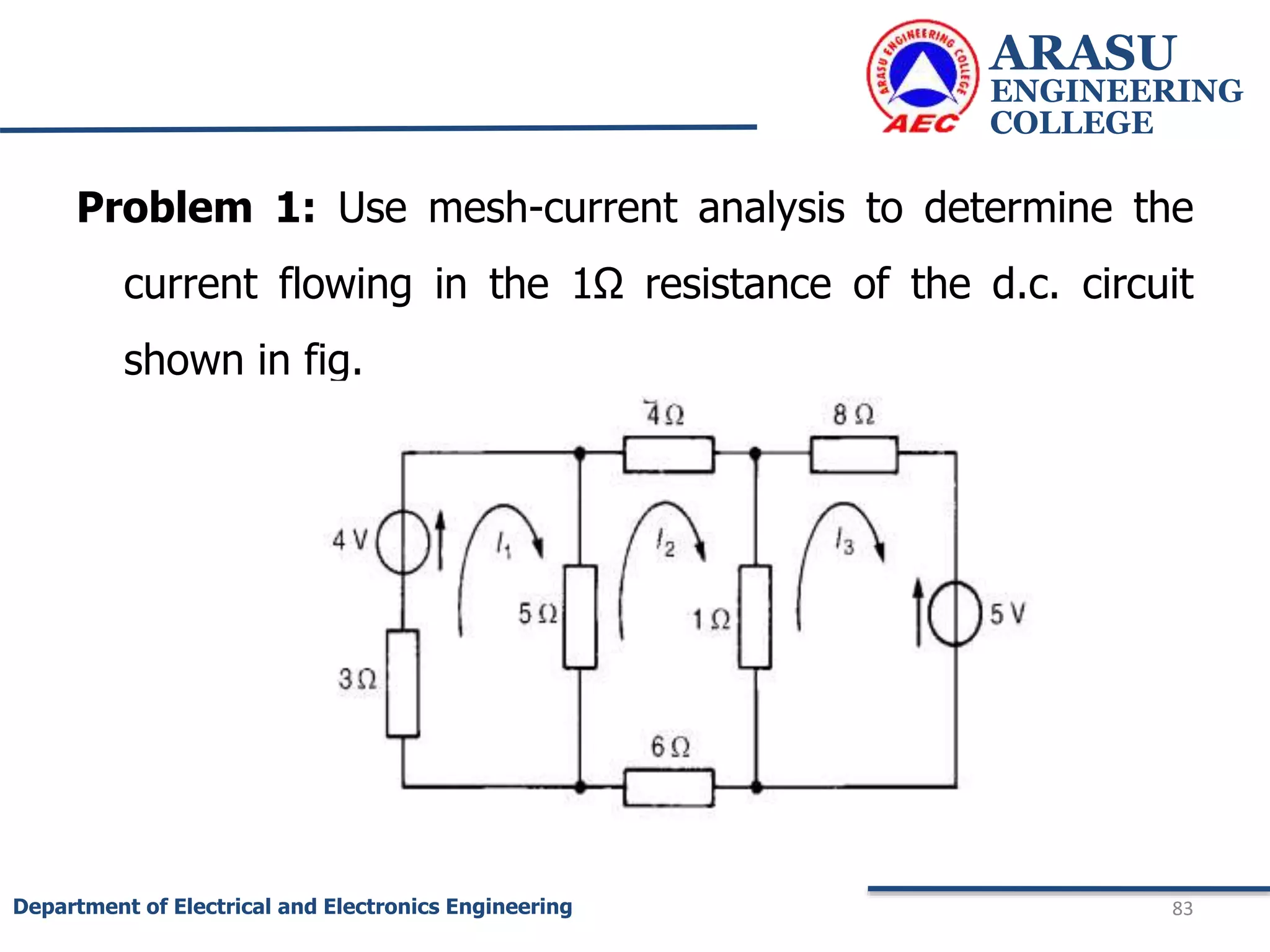 Problem 1: Use mesh-current analysis to determine the
current flowing in the 1Ω resistance of the d.c. circuit
shown in fig.
ARASU
ENGINEERING
COLLEGE
83
Department of Electrical and Electronics Engineering
 