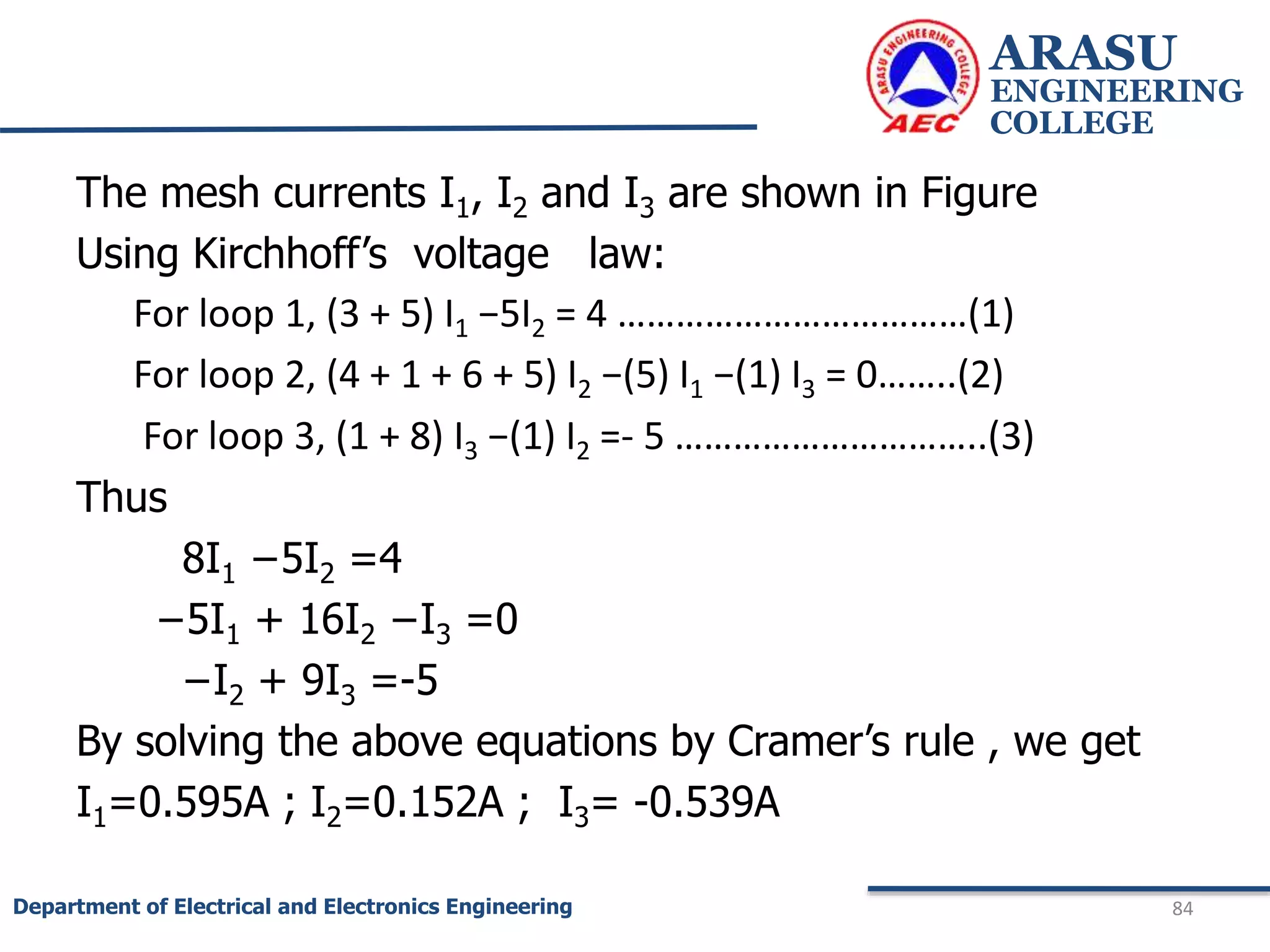 ARASU
ENGINEERING
COLLEGE
84
Department of Electrical and Electronics Engineering
The mesh currents I1, I2 and I3 are shown in Figure
Using Kirchhoff’s voltage law:
For loop 1, (3 + 5) I1 −5I2 = 4 ………………………………(1)
For loop 2, (4 + 1 + 6 + 5) I2 −(5) I1 −(1) I3 = 0……..(2)
For loop 3, (1 + 8) I3 −(1) I2 =- 5 …………………………..(3)
Thus
8I1 −5I2 =4
−5I1 + 16I2 −I3 =0
−I2 + 9I3 =-5
By solving the above equations by Cramer’s rule , we get
I1=0.595A ; I2=0.152A ; I3= -0.539A
 