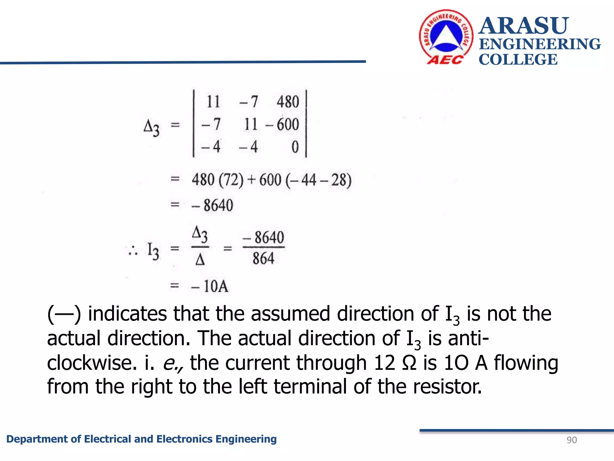 ARASU
ENGINEERING
COLLEGE
90
Department of Electrical and Electronics Engineering
(—) indicates that the assumed direction of I3 is not the
actual direction. The actual direction of I3 is anti-
clockwise. i. e., the current through 12 Ω is 1O A flowing
from the right to the left terminal of the resistor.
 