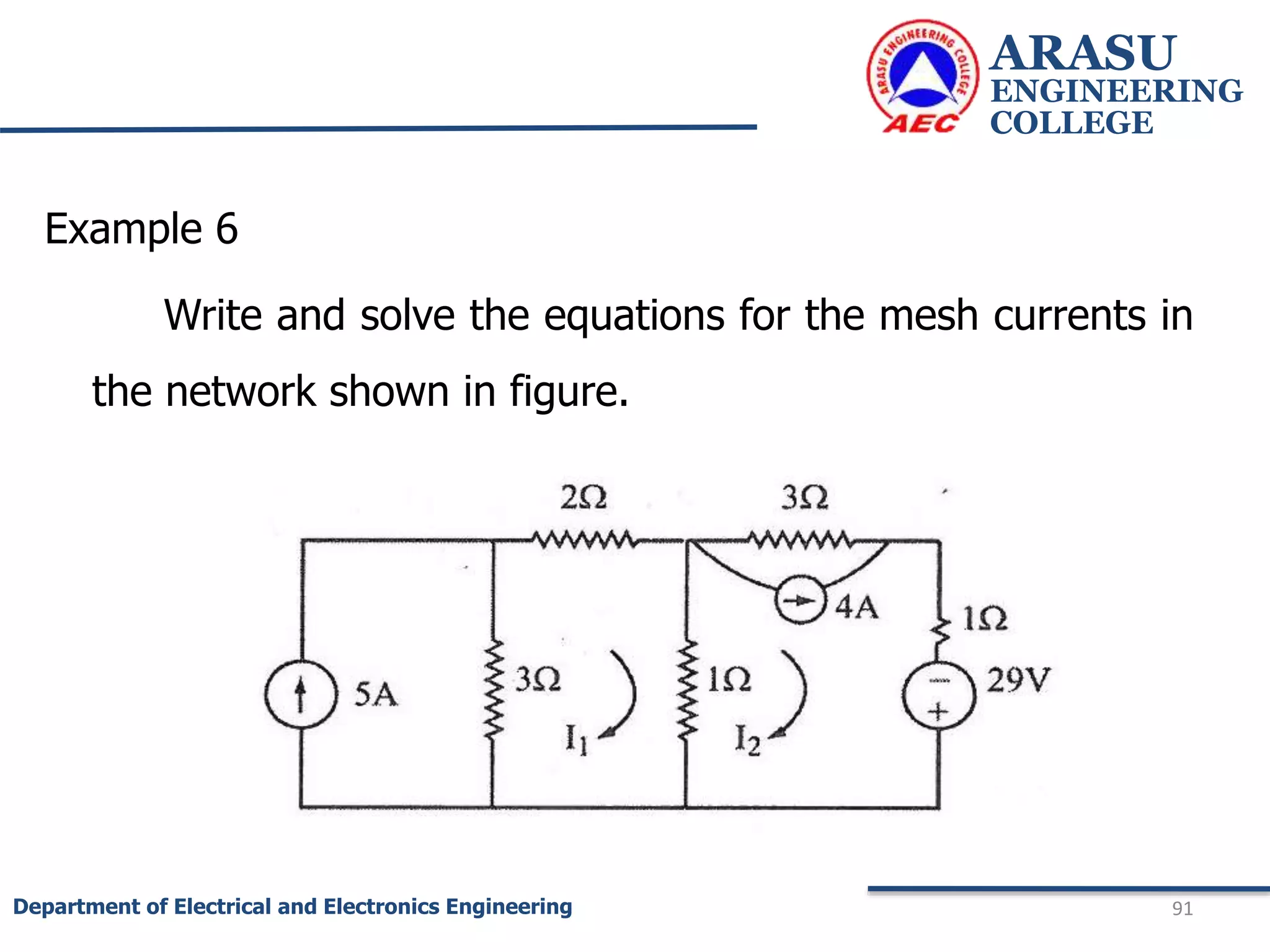 Example 6
Write and solve the equations for the mesh currents in
the network shown in figure.
ARASU
ENGINEERING
COLLEGE
91
Department of Electrical and Electronics Engineering
 