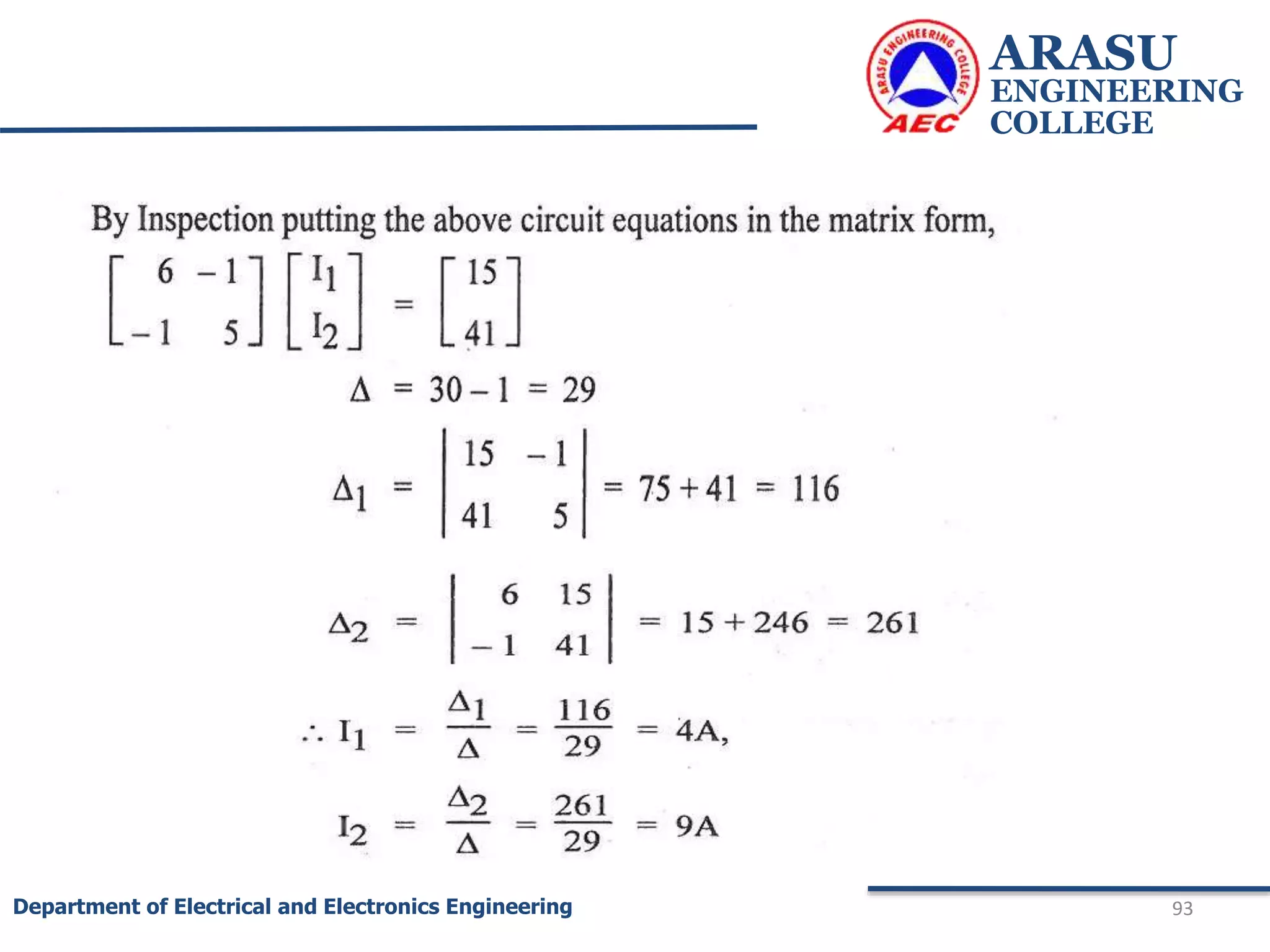 ARASU
ENGINEERING
COLLEGE
93
Department of Electrical and Electronics Engineering
 