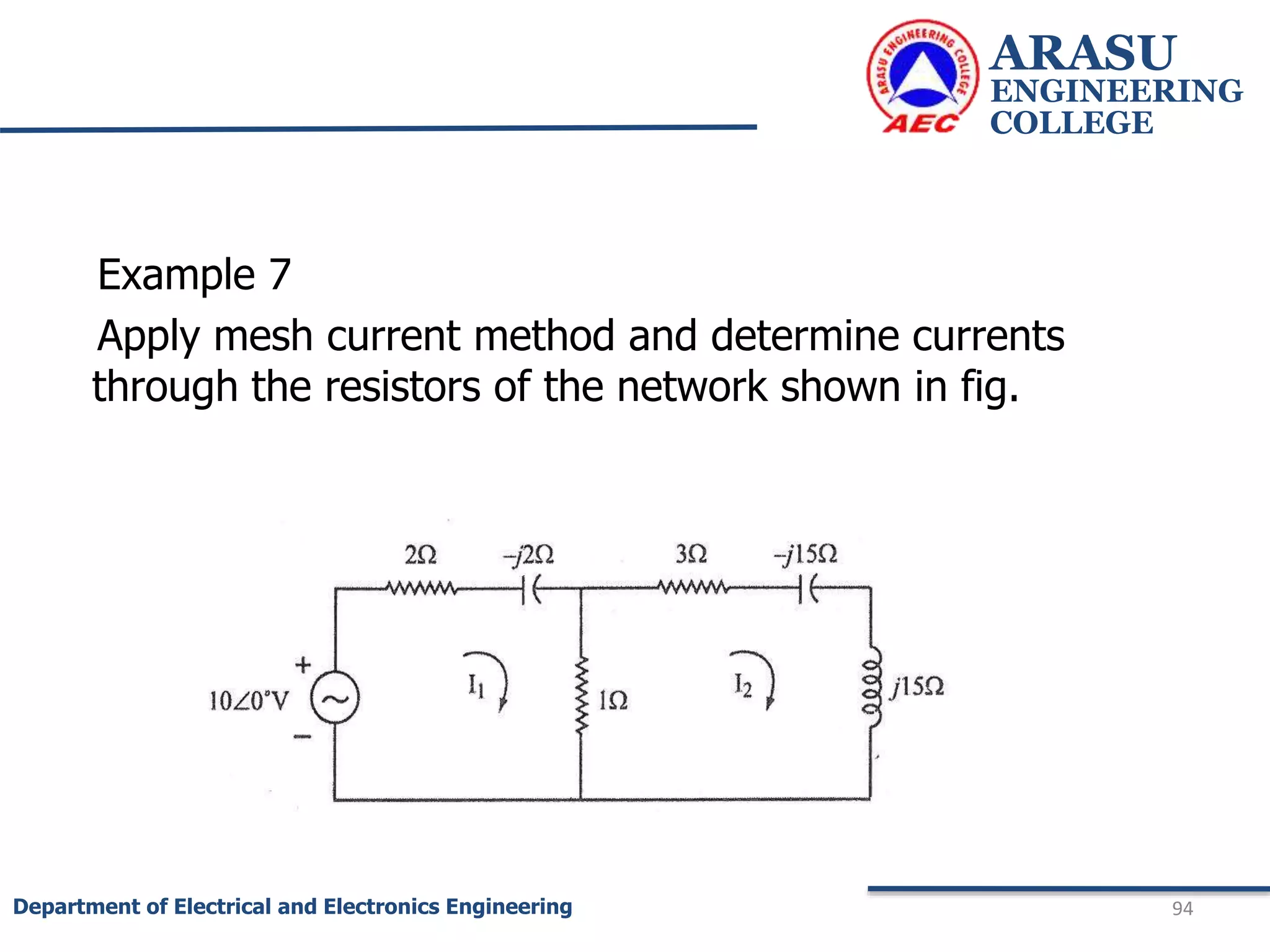 Example 7
Apply mesh current method and determine currents
through the resistors of the network shown in fig.
ARASU
ENGINEERING
COLLEGE
94
Department of Electrical and Electronics Engineering
 