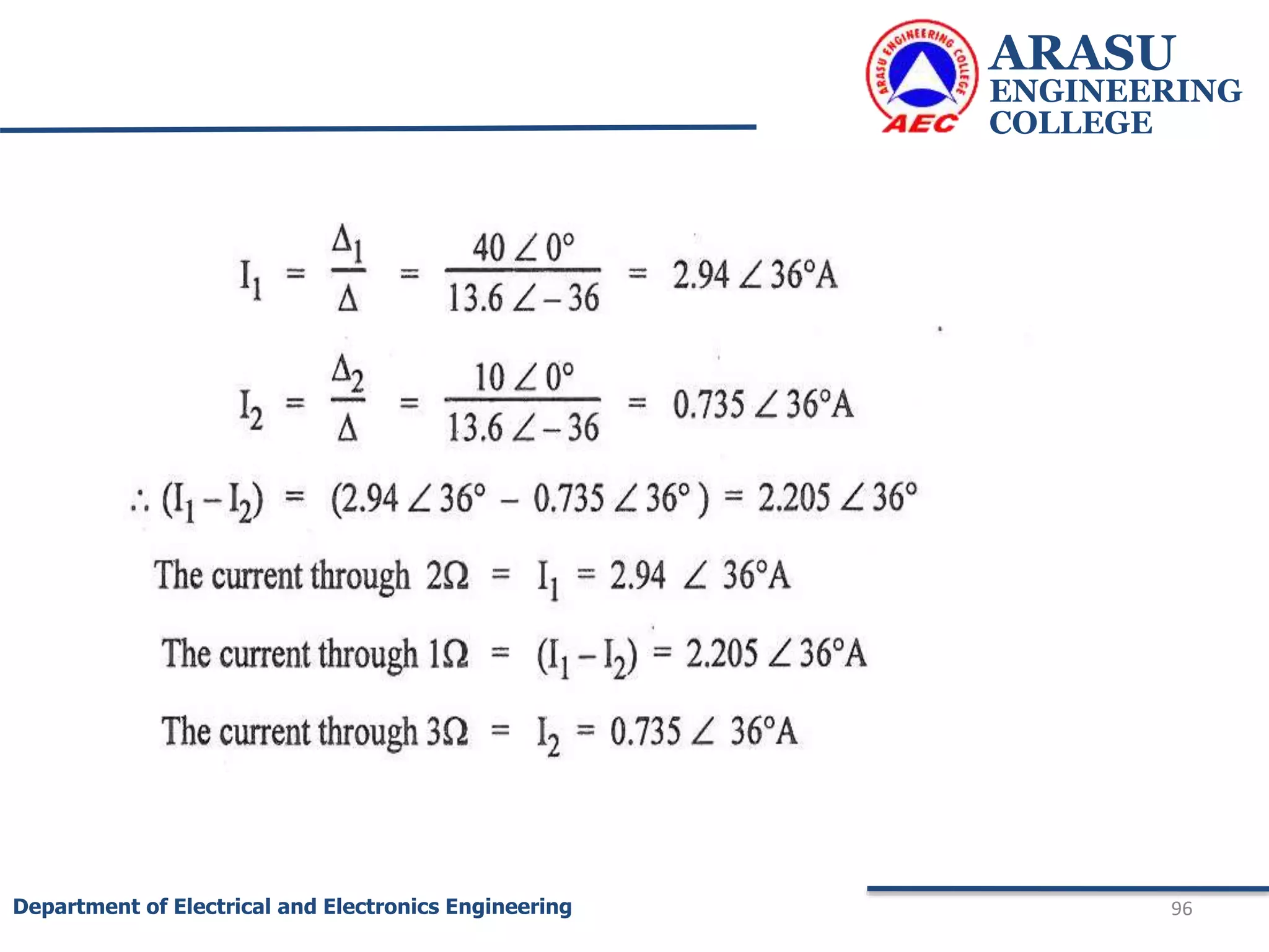 ARASU
ENGINEERING
COLLEGE
96
Department of Electrical and Electronics Engineering
 