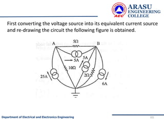 ARASU
ENGINEERING
COLLEGE
101
Department of Electrical and Electronics Engineering
First converting the voltage source into its equivalent current source
and re-drawing the circuit the following figure is obtained.
 