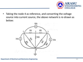 • Taking the node 4 as reference, and converting the voltage
source into current source, the above network is re-drawn as
below:
ARASU
ENGINEERING
COLLEGE
105
Department of Electrical and Electronics Engineering
 