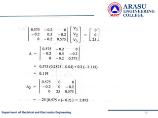 ARASU
ENGINEERING
COLLEGE
107
Department of Electrical and Electronics Engineering
 