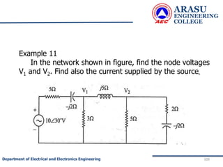ARASU
ENGINEERING
COLLEGE
109
Department of Electrical and Electronics Engineering
Example 11
In the network shown in figure, find the node voltages
V1 and V2. Find also the current supplied by the source.
 