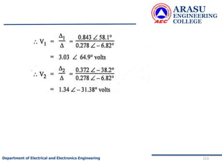 ARASU
ENGINEERING
COLLEGE
113
Department of Electrical and Electronics Engineering
 