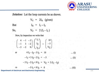 ARASU
ENGINEERING
COLLEGE
116
Department of Electrical and Electronics Engineering
 