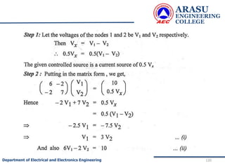 ARASU
ENGINEERING
COLLEGE
120
Department of Electrical and Electronics Engineering
 