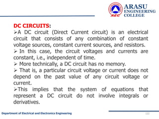 ARASU
ENGINEERING
COLLEGE
122
Department of Electrical and Electronics Engineering
DC CIRCUITS:
A DC circuit (Direct Current circuit) is an electrical
circuit that consists of any combination of constant
voltage sources, constant current sources, and resistors.
 In this case, the circuit voltages and currents are
constant, i.e., independent of time.
 More technically, a DC circuit has no memory.
 That is, a particular circuit voltage or current does not
depend on the past value of any circuit voltage or
current.
This implies that the system of equations that
represent a DC circuit do not involve integrals or
derivatives.
 