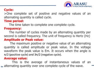 ARASU
ENGINEERING
COLLEGE
125
Department of Electrical and Electronics Engineering
Cycle:
One complete set of positive and negative values of an
alternating quantity is called cycle.
Time period:
The time taken to complete one complete cycle.
Frequency:
The number of cycles made by an alternating quantity per
second is called frequency. The unit of frequency is Hertz (Hz)
Amplitude or Peak value:
The maximum positive or negative value of an alternating
quantity is called amplitude or peak value. In the voltage
waveform the peak value is Em. It occurs when the angle is
π/2 (positive cycle) and 3π/2 (negative cycle).
Average value:
This is the average of instantaneous values of an
alternating quantity over one complete cycle of the wave.
 