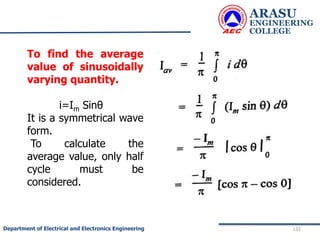ARASU
ENGINEERING
COLLEGE
132
Department of Electrical and Electronics Engineering
To find the average
value of sinusoidally
varying quantity.
i=Im Sinθ
It is a symmetrical wave
form.
To calculate the
average value, only half
cycle must be
considered.
 
