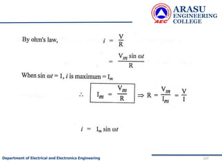 ARASU
ENGINEERING
COLLEGE
137
Department of Electrical and Electronics Engineering
 
