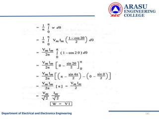 ARASU
ENGINEERING
COLLEGE
141
Department of Electrical and Electronics Engineering
 