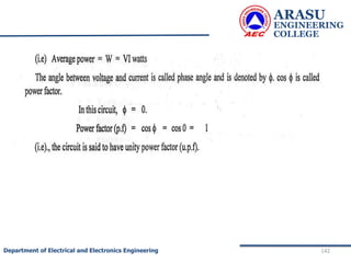 ARASU
ENGINEERING
COLLEGE
142
Department of Electrical and Electronics Engineering
 