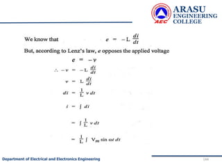 ARASU
ENGINEERING
COLLEGE
144
Department of Electrical and Electronics Engineering
 