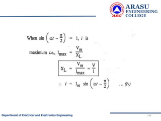 ARASU
ENGINEERING
COLLEGE
146
Department of Electrical and Electronics Engineering
 
