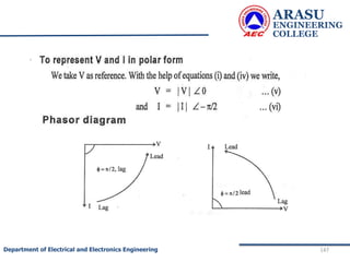 ARASU
ENGINEERING
COLLEGE
147
Department of Electrical and Electronics Engineering
 