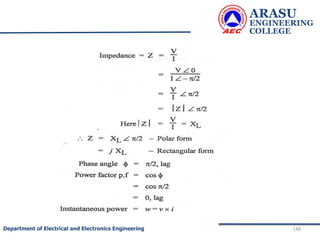 ARASU
ENGINEERING
COLLEGE
148
Department of Electrical and Electronics Engineering
 