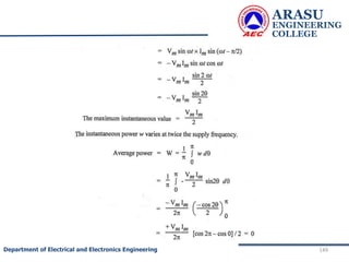 ARASU
ENGINEERING
COLLEGE
149
Department of Electrical and Electronics Engineering
 
