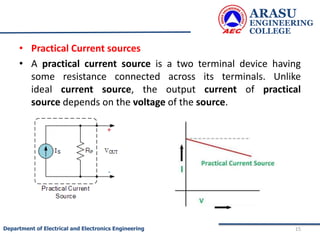 • Practical Current sources
• A practical current source is a two terminal device having
some resistance connected across its terminals. Unlike
ideal current source, the output current of practical
source depends on the voltage of the source.
ARASU
ENGINEERING
COLLEGE
15
Department of Electrical and Electronics Engineering
 