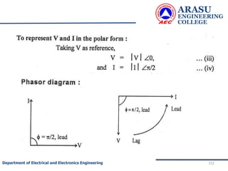 ARASU
ENGINEERING
COLLEGE
152
Department of Electrical and Electronics Engineering
 