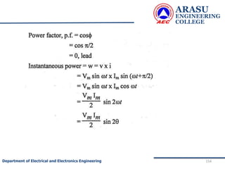 ARASU
ENGINEERING
COLLEGE
154
Department of Electrical and Electronics Engineering
 