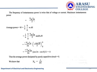 ARASU
ENGINEERING
COLLEGE
155
Department of Electrical and Electronics Engineering
 