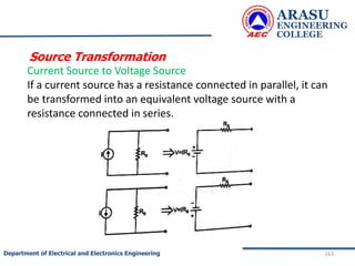 ARASU
ENGINEERING
COLLEGE
163
Department of Electrical and Electronics Engineering
Source Transformation
Current Source to Voltage Source
If a current source has a resistance connected in parallel, it can
be transformed into an equivalent voltage source with a
resistance connected in series.
 