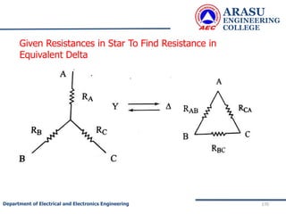 ARASU
ENGINEERING
COLLEGE
170
Department of Electrical and Electronics Engineering
Given Resistances in Star To Find Resistance in
Equivalent Delta
 
