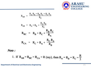 ARASU
ENGINEERING
COLLEGE
171
Department of Electrical and Electronics Engineering
 