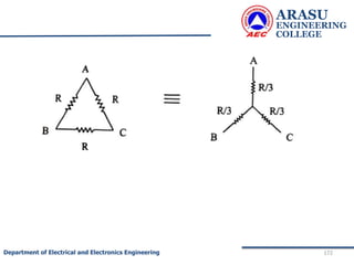 ARASU
ENGINEERING
COLLEGE
172
Department of Electrical and Electronics Engineering
 