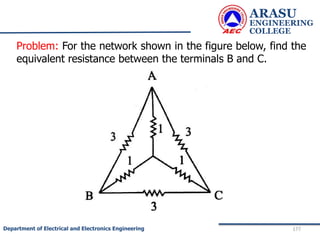 ARASU
ENGINEERING
COLLEGE
177
Department of Electrical and Electronics Engineering
Problem: For the network shown in the figure below, find the
equivalent resistance between the terminals B and C.
 