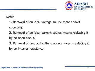Note:
1. Removal of an ideal voltage source means short
circuiting.
2. Removal of an ideal current source means replacing it
by an open circuit.
3. Removal of practical voltage source means replacing it
by an internal resistance.
ARASU
ENGINEERING
COLLEGE
181
Department of Electrical and Electronics Engineering
 