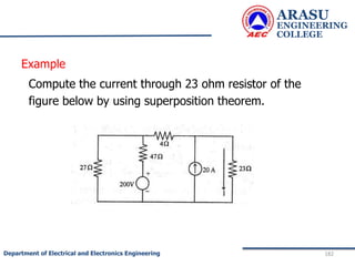 Example
Compute the current through 23 ohm resistor of the
figure below by using superposition theorem.
ARASU
ENGINEERING
COLLEGE
182
Department of Electrical and Electronics Engineering
 
