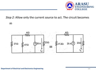 Step 2: Allow only the current source to act. The circuit becomes
as
ARASU
ENGINEERING
COLLEGE
185
Department of Electrical and Electronics Engineering
 