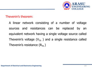 Thevenin’s theorem:
A linear network consisting of a number of voltage
sources and resistances can be replaced by an
equivalent network having a single voltage source called
Thevenin’s voltage (VTh ) and a single resistance called
Thevenin’s resistance (RTh )
ARASU
ENGINEERING
COLLEGE
194
Department of Electrical and Electronics Engineering
 