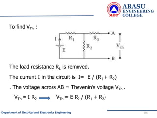 To find VTh :
The load resistance RL is removed.
The current I in the circuit is I= E / (R1 + R2)
. The voltage across AB = Thevenin’s voltage VTh .
VTh = I R2 VTh = E R2 / (R1 + R2)
ARASU
ENGINEERING
COLLEGE
196
Department of Electrical and Electronics Engineering
 