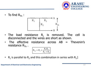 ARASU
ENGINEERING
COLLEGE
197
Department of Electrical and Electronics Engineering
• To find RTh :
• The load resistance RL is removed. The cell is
disconnected and the wires are short as shown.
• The effective resistance across AB = Thevenin’s
resistance RTh .
• R1 is parallel to R2 and this combination in series with R3 ]
 