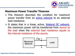 Maximum Power Transfer Theorem
 This theorem describes the condition for maximum
power transfer from an active network to an external
load resistance.
 It states that in a linear, active, bilateral DC network,
the maximum power will be transferred from source to
the load when the external load resistance equals to
the internal resistance of the source.
ARASU
ENGINEERING
COLLEGE
210
Department of Electrical and Electronics Engineering
 