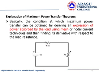 ARASU
ENGINEERING
COLLEGE
211
Department of Electrical and Electronics Engineering
Explanation of Maximum Power Transfer Theorem:
 Basically, the condition at which maximum power
transfer can be obtained by deriving an expression of
power absorbed by the load using mesh or nodal current
techniques and then finding its derivative with respect to
the load resistance.
 