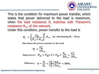 ARASU
ENGINEERING
COLLEGE
214
Department of Electrical and Electronics Engineering
This is the condition for maximum power transfer, which
states that power delivered to the load is maximum,
when the load resistance RL matches with Thevenin’s
resistance RTH of the network.
Under this condition, power transfer to the load is
 
