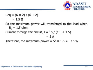 ARASU
ENGINEERING
COLLEGE
220
Department of Electrical and Electronics Engineering
Req = (6 × 2) / (6 + 2)
= 1.5 Ω
So the maximum power will transferred to the load when
RL = 1.5 ohm.
Current through the circuit, I = 15 / (1.5 + 1.5)
= 5 A
Therefore, the maximum power = 52 × 1.5 = 37.5 W
 