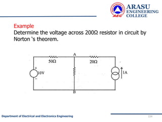 ARASU
ENGINEERING
COLLEGE
224
Department of Electrical and Electronics Engineering
Example
Determine the voltage across 200Ω resistor in circuit by
Norton ‘s theorem.
 