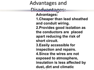 Advantages and
Disadvantages:
Advantages:
1.Cheaper than lead sheathed
and conduit wiring.
2.Provides good isolation as
the conductors are placed
apart reducing the risk of
short circuit.
3.Easily accessible for
inspection and repairs.
4.Since the wires are not
exposed to atmosphere,
insulation is less affected by
dust, dirt and climatic
Bangalore
 