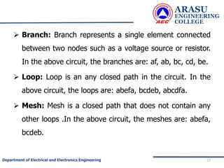  Branch: Branch represents a single element connected
between two nodes such as a voltage source or resistor.
In the above circuit, the branches are: af, ab, bc, cd, be.
 Loop: Loop is an any closed path in the circuit. In the
above circuit, the loops are: abefa, bcdeb, abcdfa.
 Mesh: Mesh is a closed path that does not contain any
other loops .In the above circuit, the meshes are: abefa,
bcdeb.
ARASU
ENGINEERING
COLLEGE
27
Department of Electrical and Electronics Engineering
 