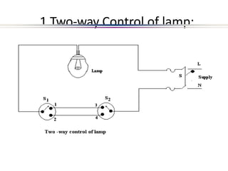 1 Two-way Control of lamp:
 