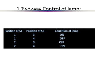 1 Two-way Control of lamp:
 