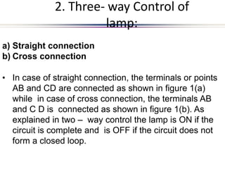 a) Straight connection
b) Cross connection
• In case of straight connection, the terminals or points
AB and CD are connected as shown in figure 1(a)
while in case of cross connection, the terminals AB
and C D is connected as shown in figure 1(b). As
explained in two – way control the lamp is ON if the
circuit is complete and is OFF if the circuit does not
form a closed loop.
2. Three- way Control of
lamp:
 